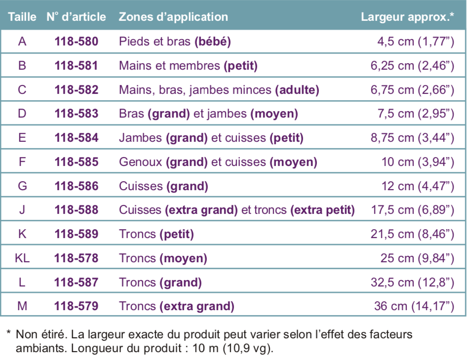 Odoo • Texte et Image
