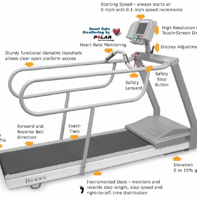 Tapis roulant Gait trainer new